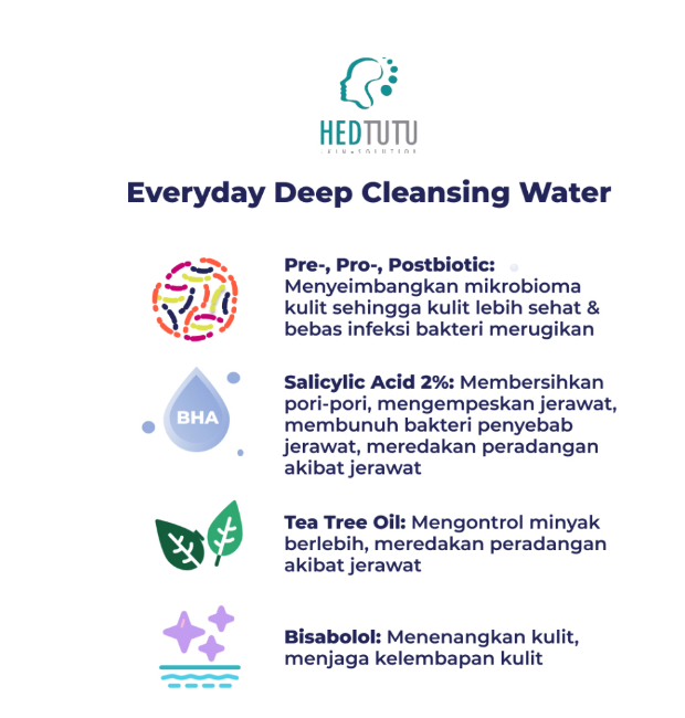  Hedtutu Everyday Deep Cleansing Water