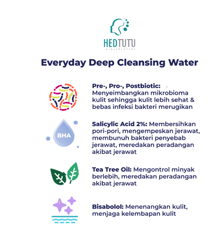 Hedtutu Everyday Deep Cleansing Water 5