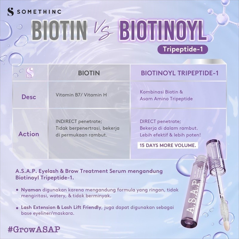 ASAP Eyelash & Brow Treatment Serum 5