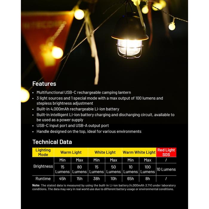 Nitecore Lamp Camping LED USB 4000mAh 5