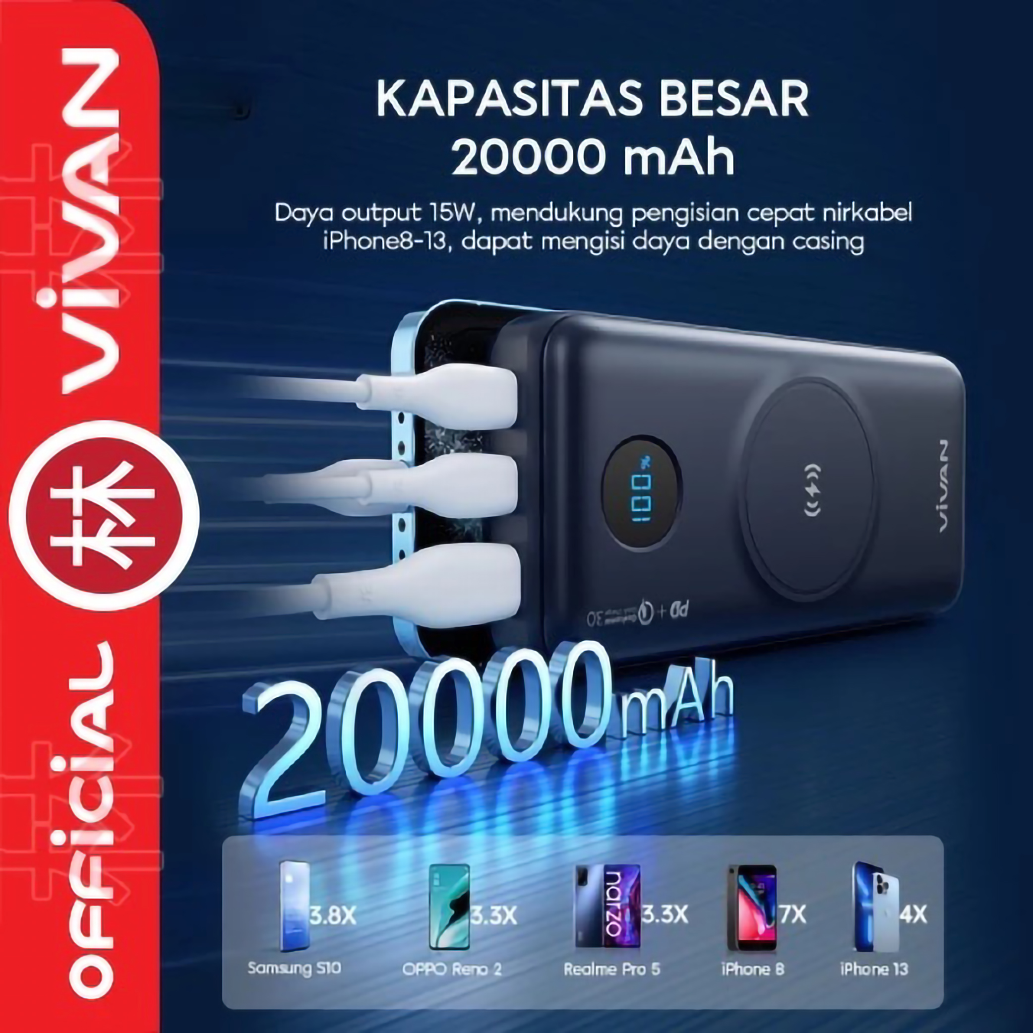 Wook Global Technology Vivan Powerbank Wireless 20000mAh VPB-W20