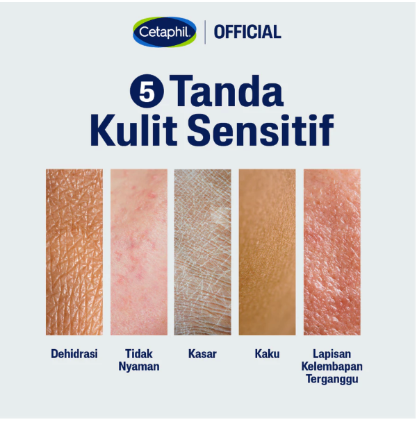 Galderma  Cetaphil Ultra Gentle Body Wash