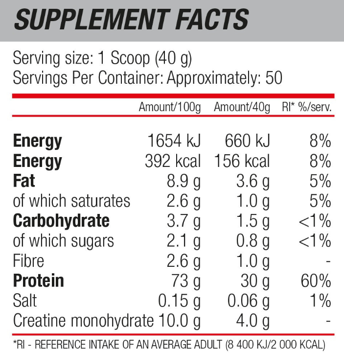 BLADE Anabolic Whey 2