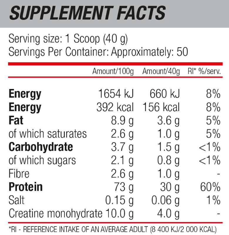 BLADE Anabolic Whey 2
