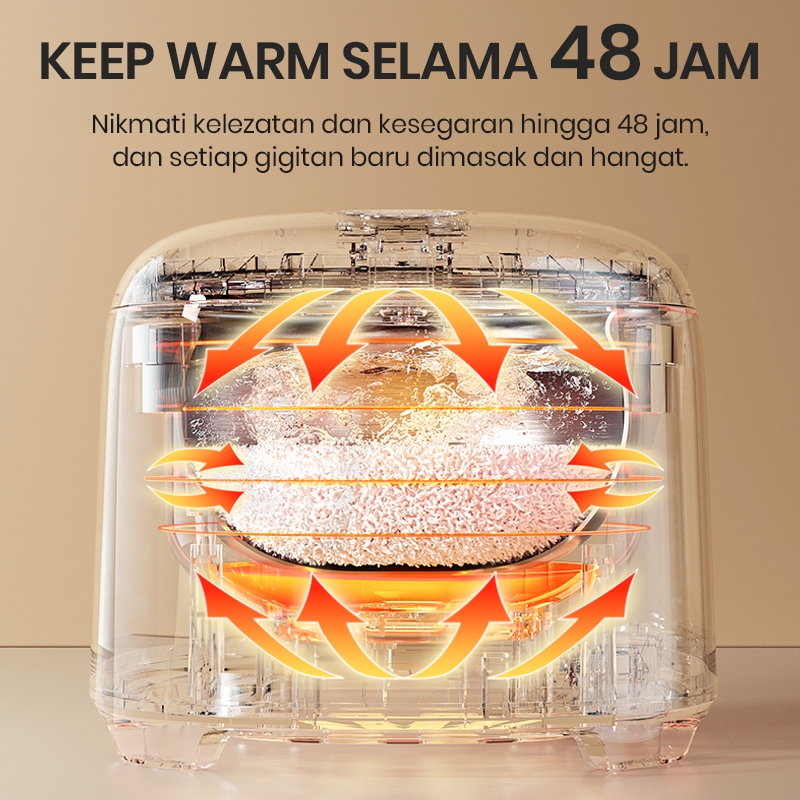 Mecoo Indonesia Mecoo Most Aesthetic Digital Rice Cooker