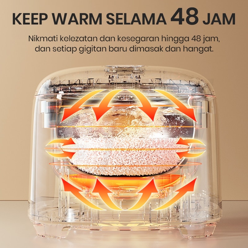 Mecoo Most Aesthetic Digital Rice Cooker 6
