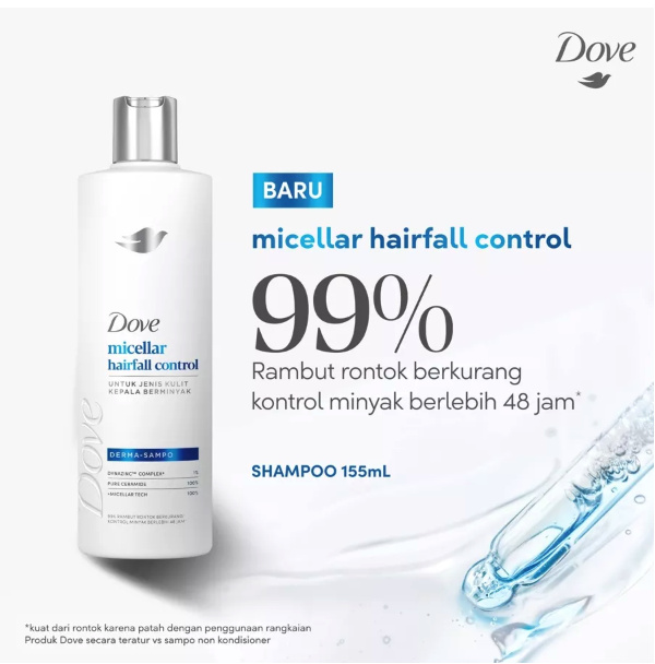 Unilever Indonesia Dove Micellar Hairfall Control Derma-Sampo