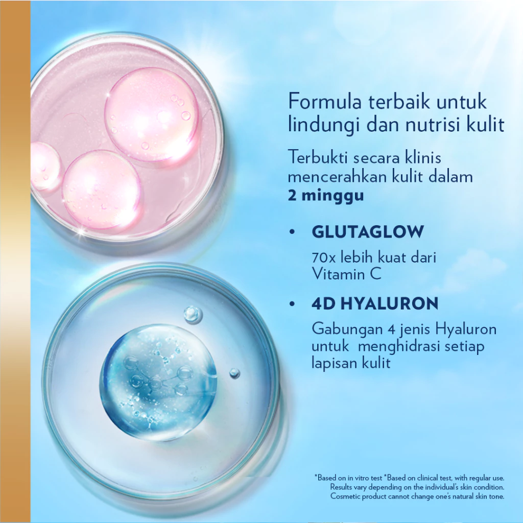 Unilever Indonesia Vaseline® Gluta-Hya Serum Burst Sunscreen SPF 50 PA+++