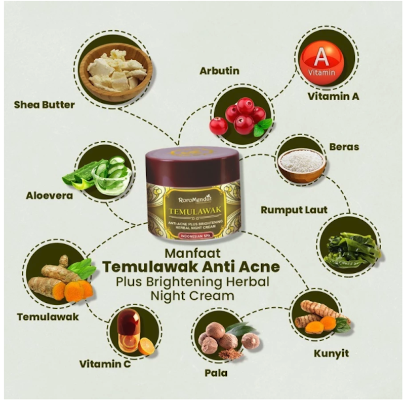 Roro Mendut Temulawak Anti-Acne Plus Brightening Herbal Night Cream 3