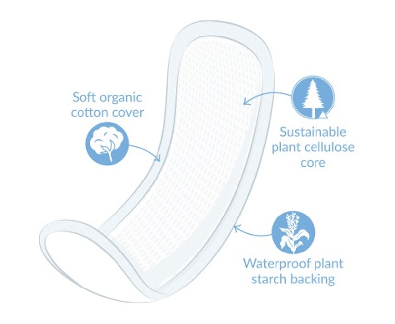 Maternity Pads 2