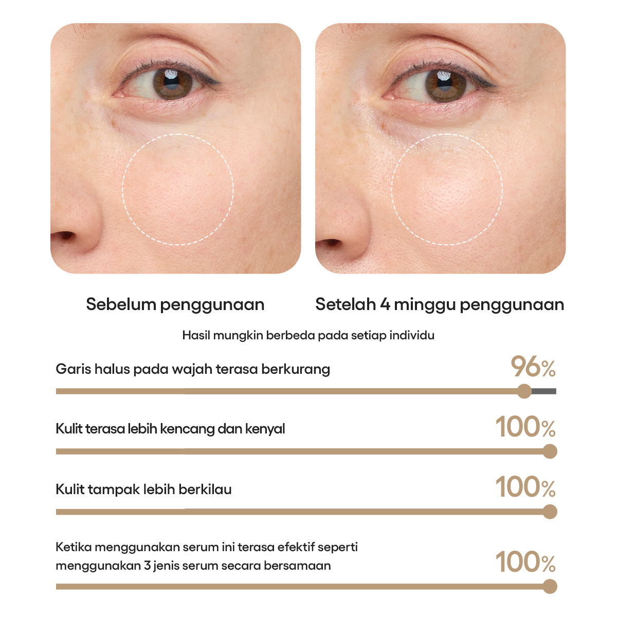 AmorePacific LANEIGE Perfect Renew 3X Signature Serum 