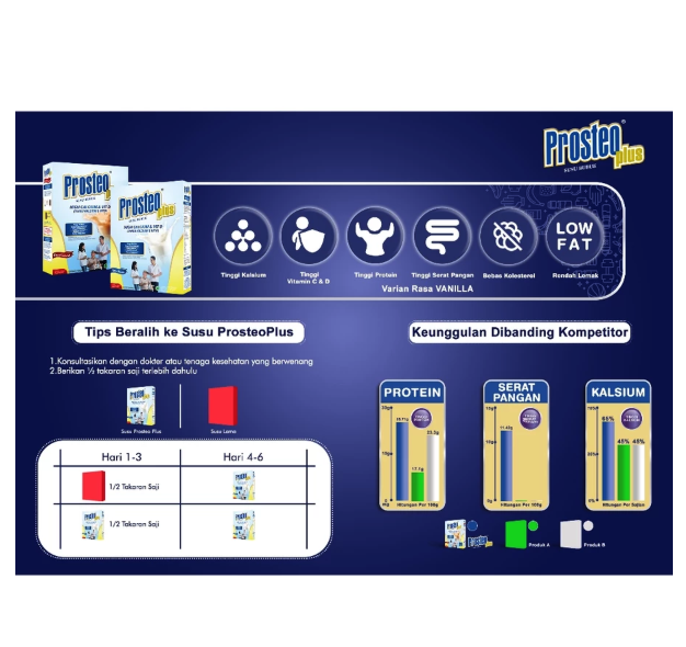 Mirota KSM Prosteo Plus Rasa Vanila