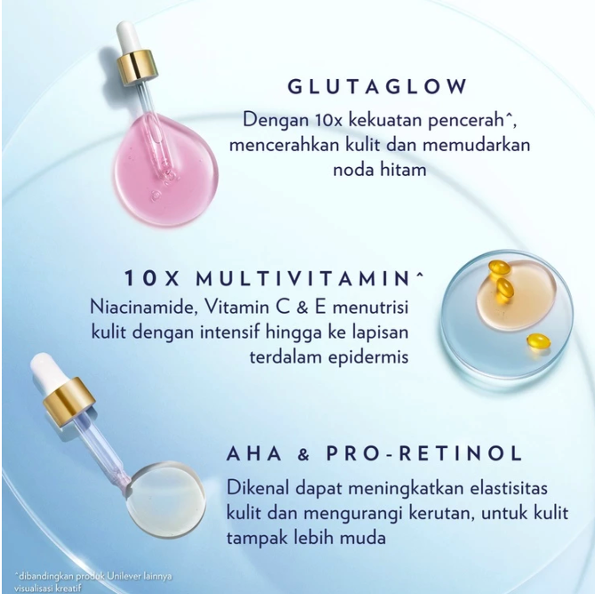 Unilever Indonesia Vaseline® Healthy Bright​™ Firm+Glow Gluta Vitamin Youthful Serum 