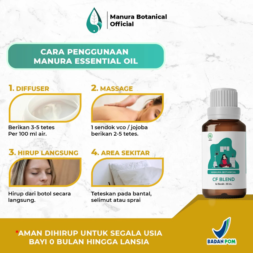 Manura Botanical Indonesia Manura Botanical Lemon Essential Oil