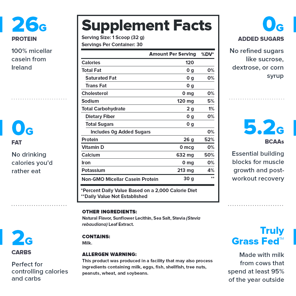 Legion Casein+ Casein Protein Powder 3