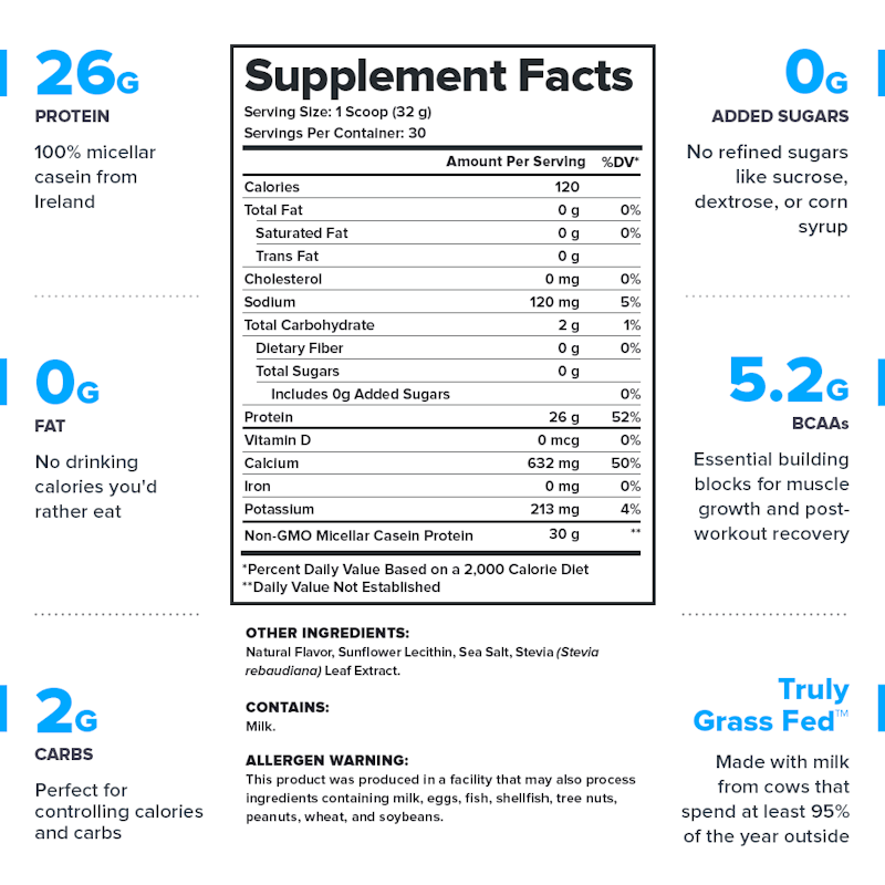 Legion Casein+ Casein Protein Powder 3
