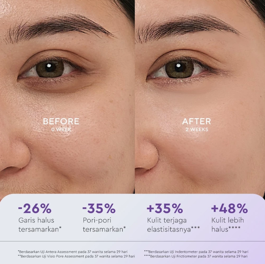 Paragon Technology and Innovation Wardah Renew You Anti Aging Intensive Serum