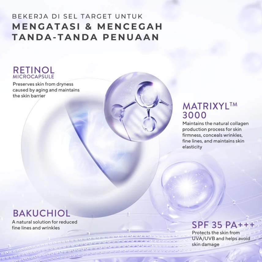 Wardah Renew You Anti Aging Night Cream