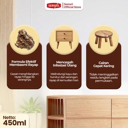 Pestigo Biochem Indonesia Seroxil Anti Rayap Semprot Kayu & Tanah