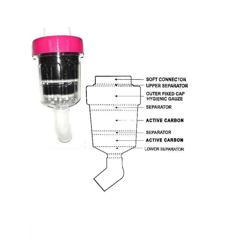 Filter Air Carbon Active 5