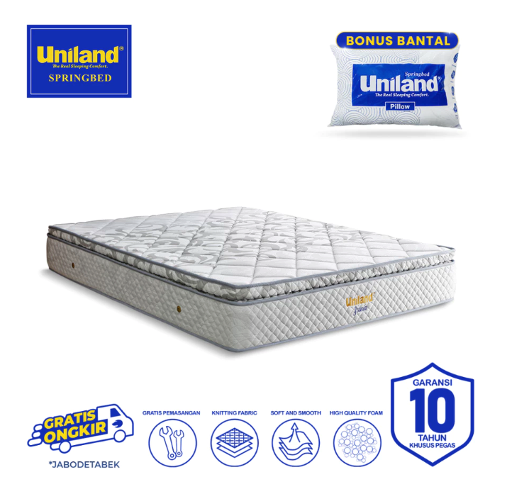 Quantum Tosan International Uniland Springbed Scania Pillowtop