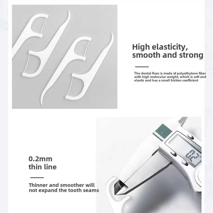 Taffware TaffOmicron Dental Floss TF-100