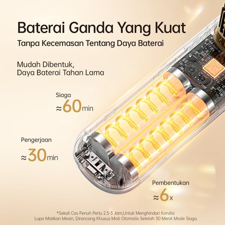 Century Technology Indonesia SOSEKI Prota Hair Straightener Cordless SSP-ZFS01ID