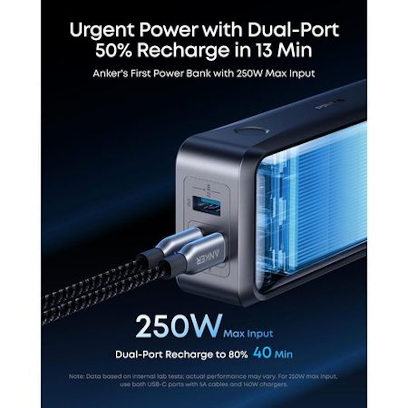 Anker Prime Power Bank 26.250 mAh 4