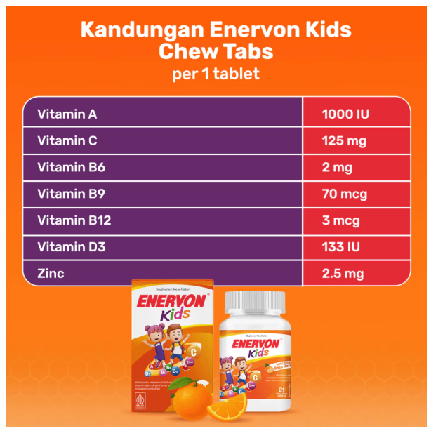 Darya-Varia Laboratoria Enervon® Kids