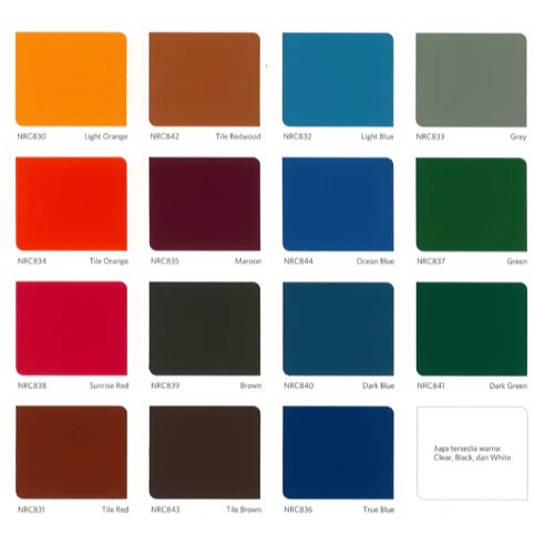 Nippon Paint Roof Coating 3