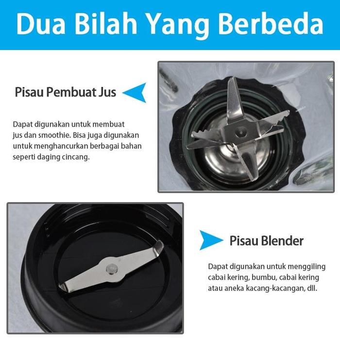 TIXX Blender Kaca Grinder 