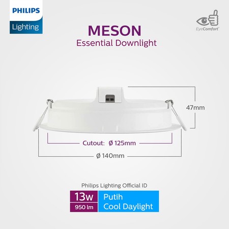 Philips Electronics Nederland B.V. Philips LED Downlight MESON 13W Putih 59464