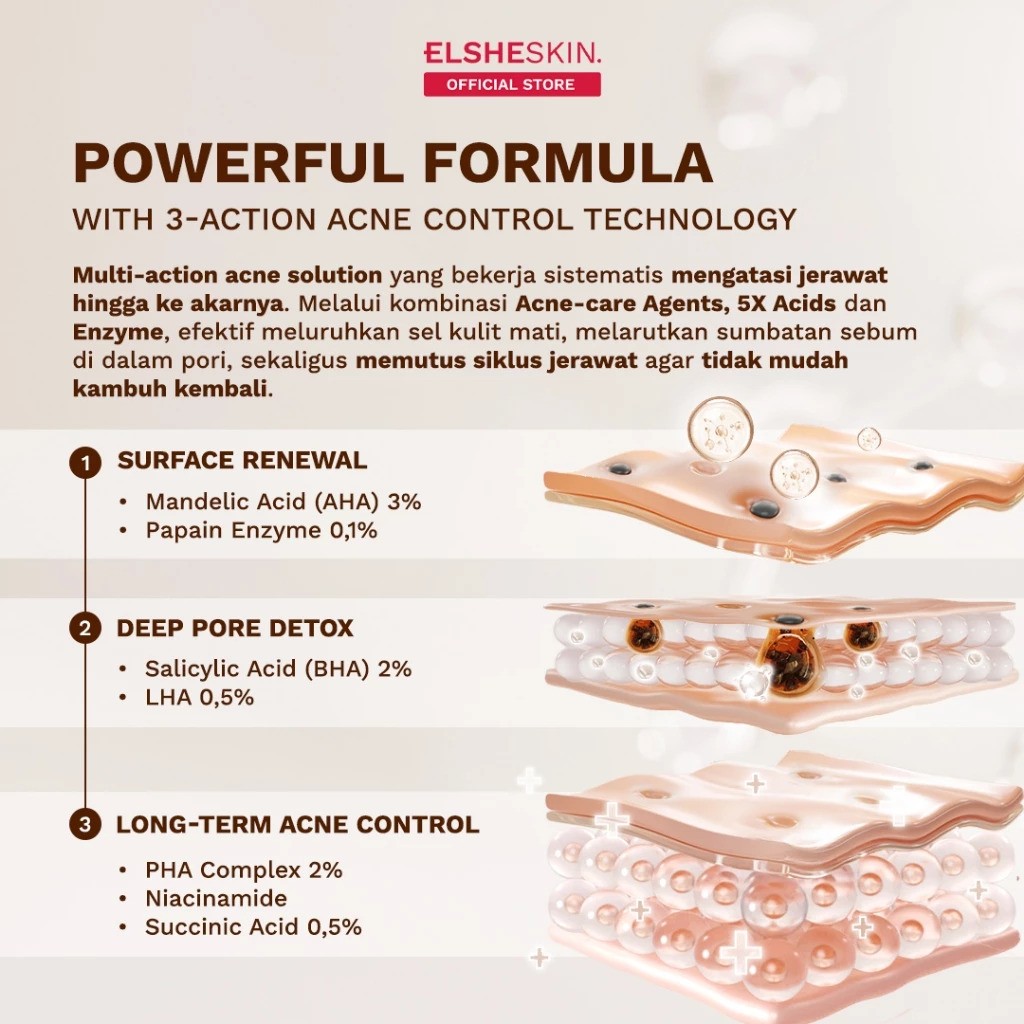 Elshe Estetika Nusantara Elsheskin 2% BHA Power Exfo Solution