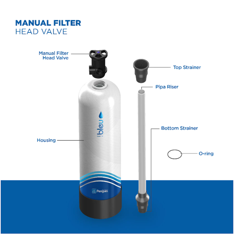 Penguin Bleu Pure Series 35 Inch Manual Filter Air Set FB-35-SND