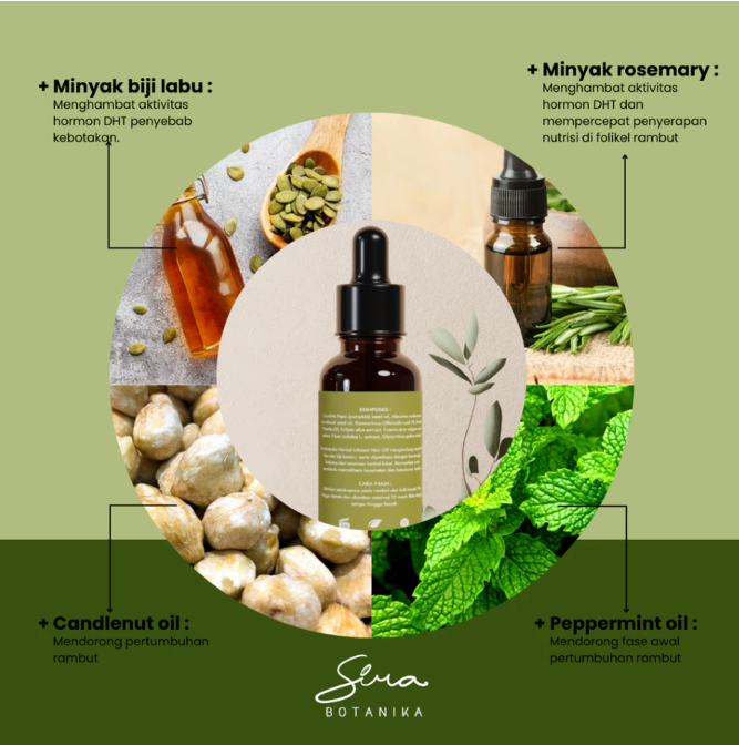 Sira Botanika Nusantara Sira Botanika Herbal Infused Hair Oil