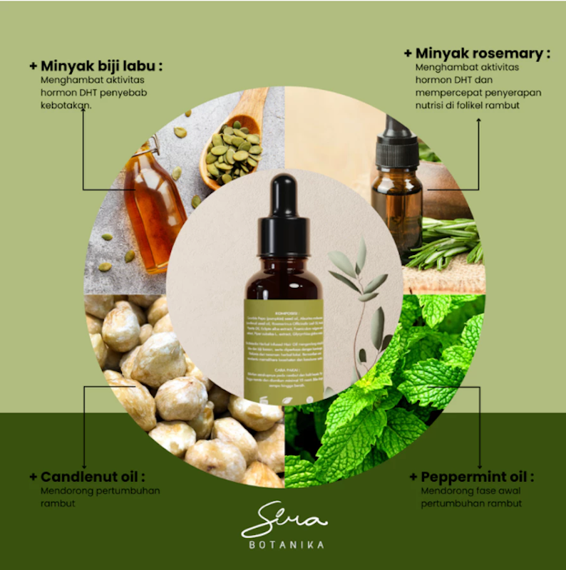Sira Botanika Herbal Infused Hair Oil 3