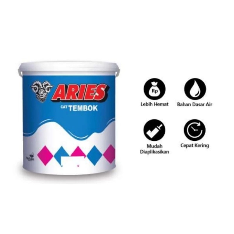 Aries Cat Tembok 2