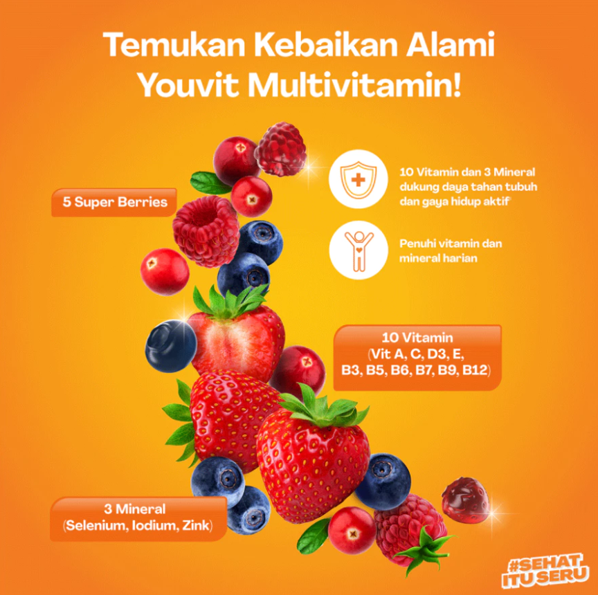 You Indonesia Youvit Multivitamin Gummy 