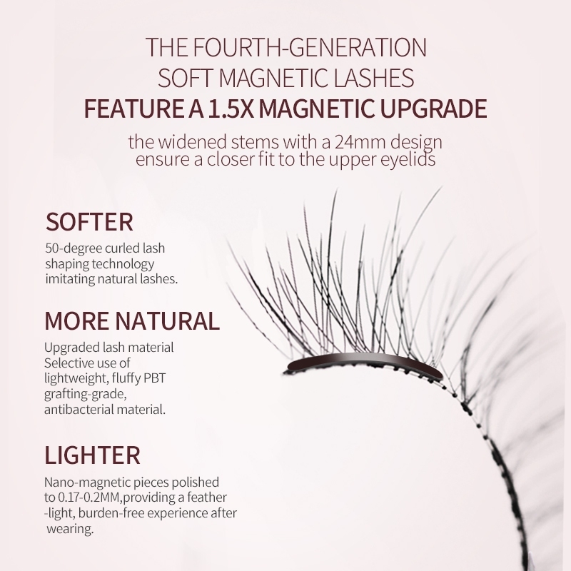 Mlen Diary Commerce Indonesia MLEN Diary Magnetic Eyelashes No. 32 Mermaid