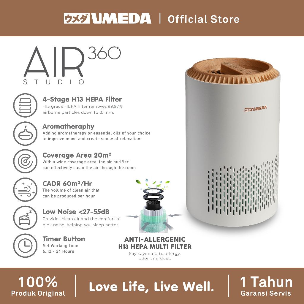 Umeda Factory Indonesia Umeda AIR360 Studio Air Purifier 