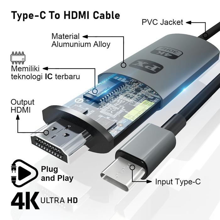 PX USB Type-C to HDMI Converter MHA-20C