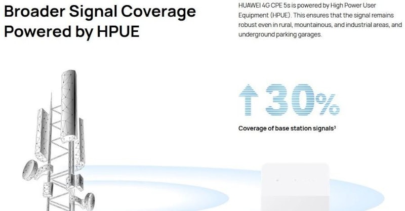 4G CPE 5s Modem 4