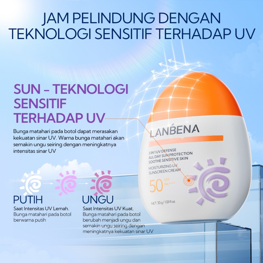 LANBENA LANBENA 3 in 1 Moisturizing UV Sunscreen Cream SPF 50 PA++++