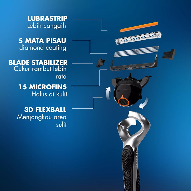 Fusion 5 Proglide 3