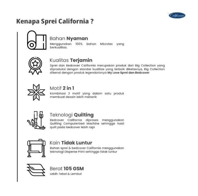 Bandung Indah Gemilang California Bed Cover Flat Fitted