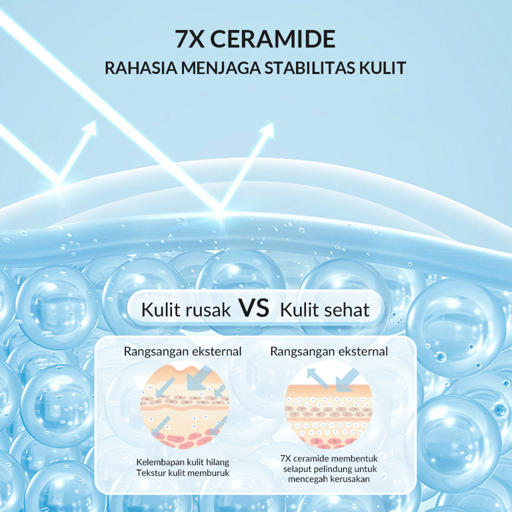 BIOAQUA 7X Ceramide Skin Barrier Repair