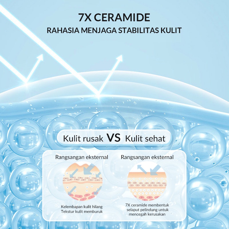 7X Ceramide Skin Barrier Repair 4