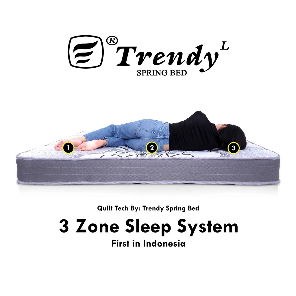 Gerongan Surajaya Trendy® Ventura Spring Bed
