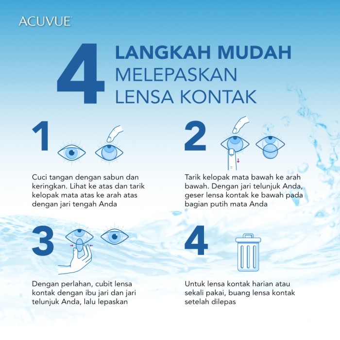 Johnson and Johnson Vision Care Acuvue Oasys with Hydraclear® Plus