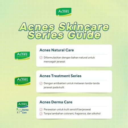 Acnes Natural Care Deep Pore Cleanser Face Wash